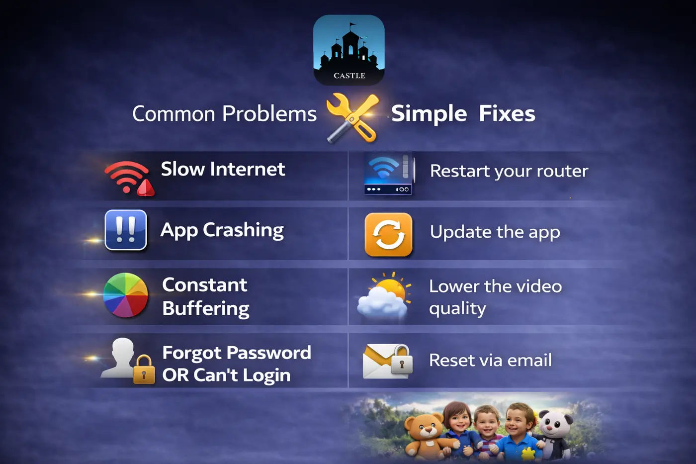 Troubleshooting Castle app buffering and playback issues